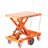 Spring Scissor Lift Trolley (With Centre Wheel Kit)