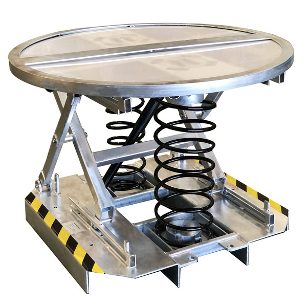 Spring Lift Rotating Tables Liftex