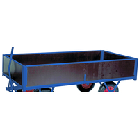 Optional Sides to suit All Terrain Platform Trolley