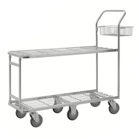 Retail Stock Trolley 