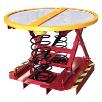 Spring Lift Rotating Tables